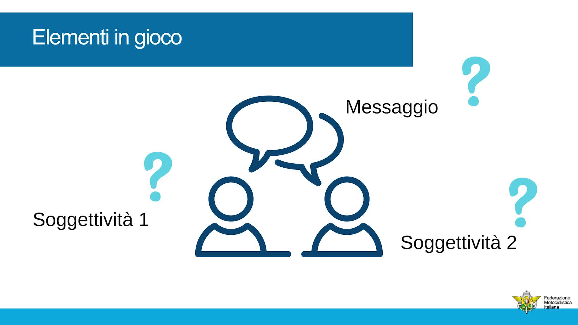 2-Corso sviluppo del pensiero e argomentazione
