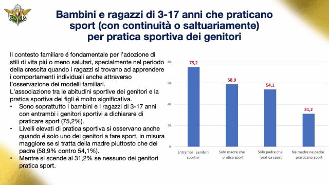 GENITORI FIGLI_MODULO 1