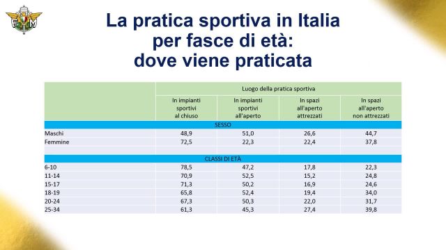 Progetto FMI Genitori - 2023 VERS- 11_definitivo