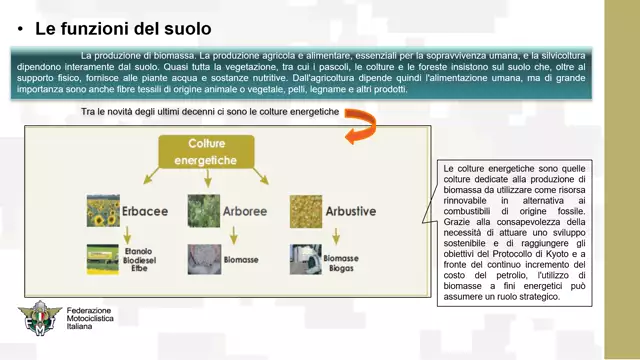 Modulo 3 Suolo_rev1612024