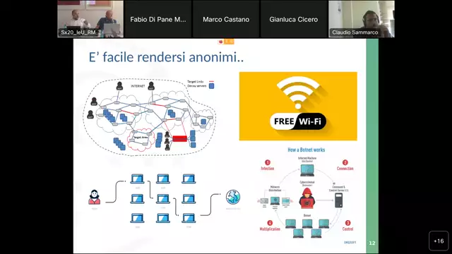 Cybersecurity Awareness