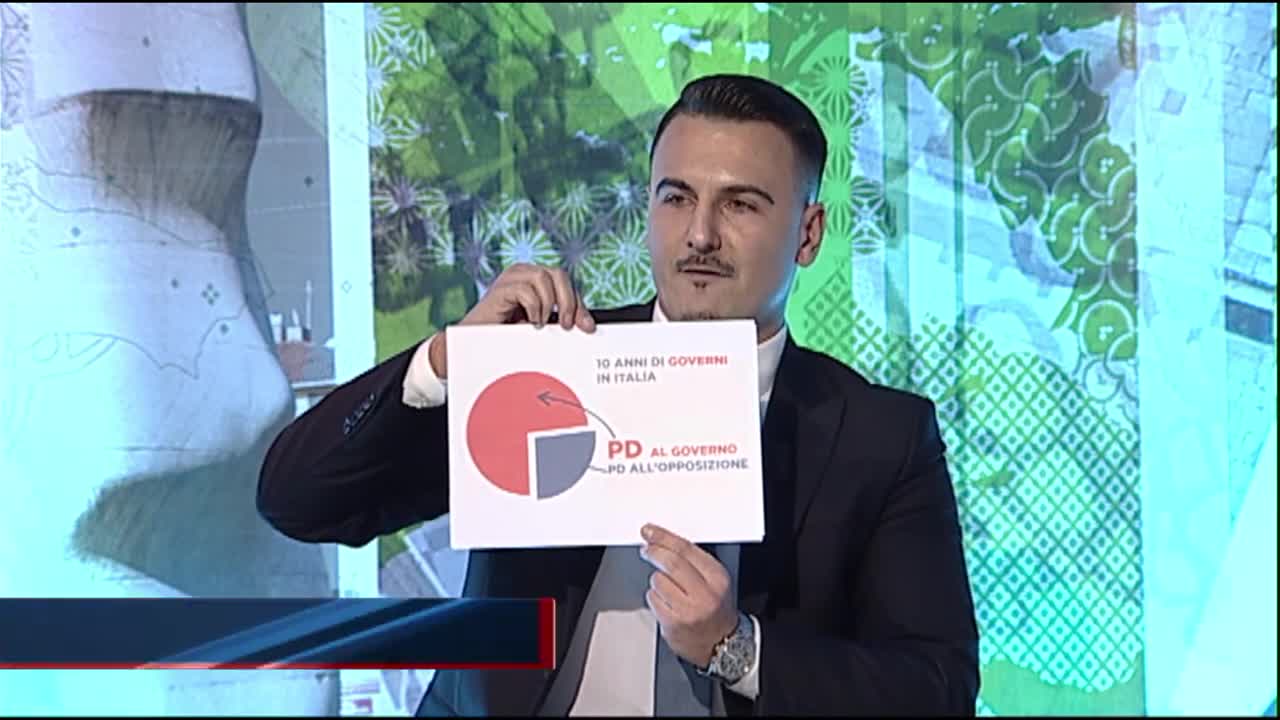 Estratto Parliamoci chiaro: Stanasel e Tinagli su sicurezza