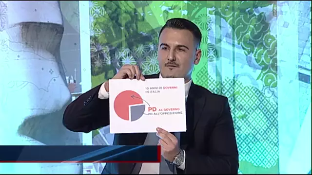 Estratto Parliamoci chiaro: Stanasel e Tinagli su sicurezza