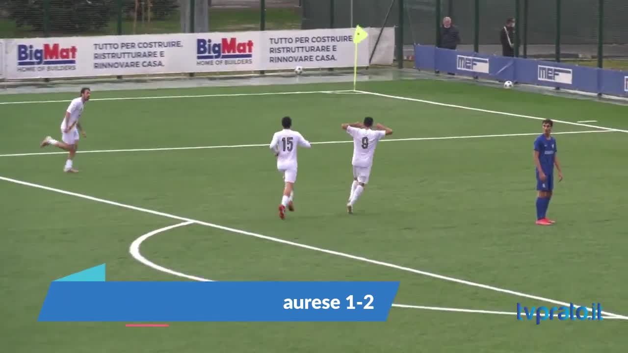 Prato, tutte le reti delle prime 18  giornate di campionato